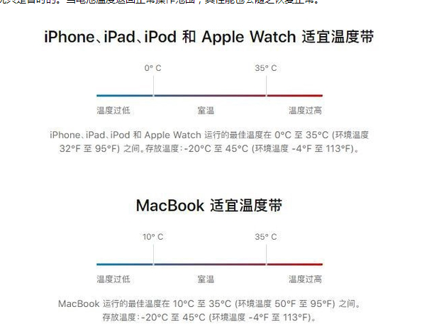 扎兰屯苹果13维修分享iPhone 13耗电越来越快怎么办 